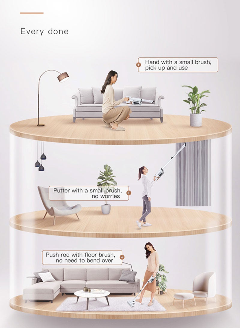 Sharpdo Handheld Electric Wired Household Vacuum Cleaner 500ml 700W SV-1300 White - Image 3