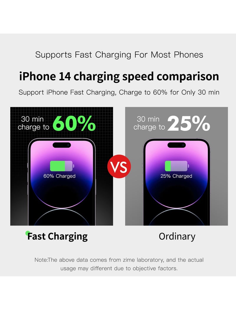 zime باور بانك زيم E28، شاحن محمول سريع الشحن بقوة 22.5 واط مع موصل مدمج وكابل USB-C، 1 USB-C، 1 USB-A، بطارية بسعة 20,000 مللي أمبير لهواتف آيفون 16/15/14/13، سامسونج، هواوي - Image 2