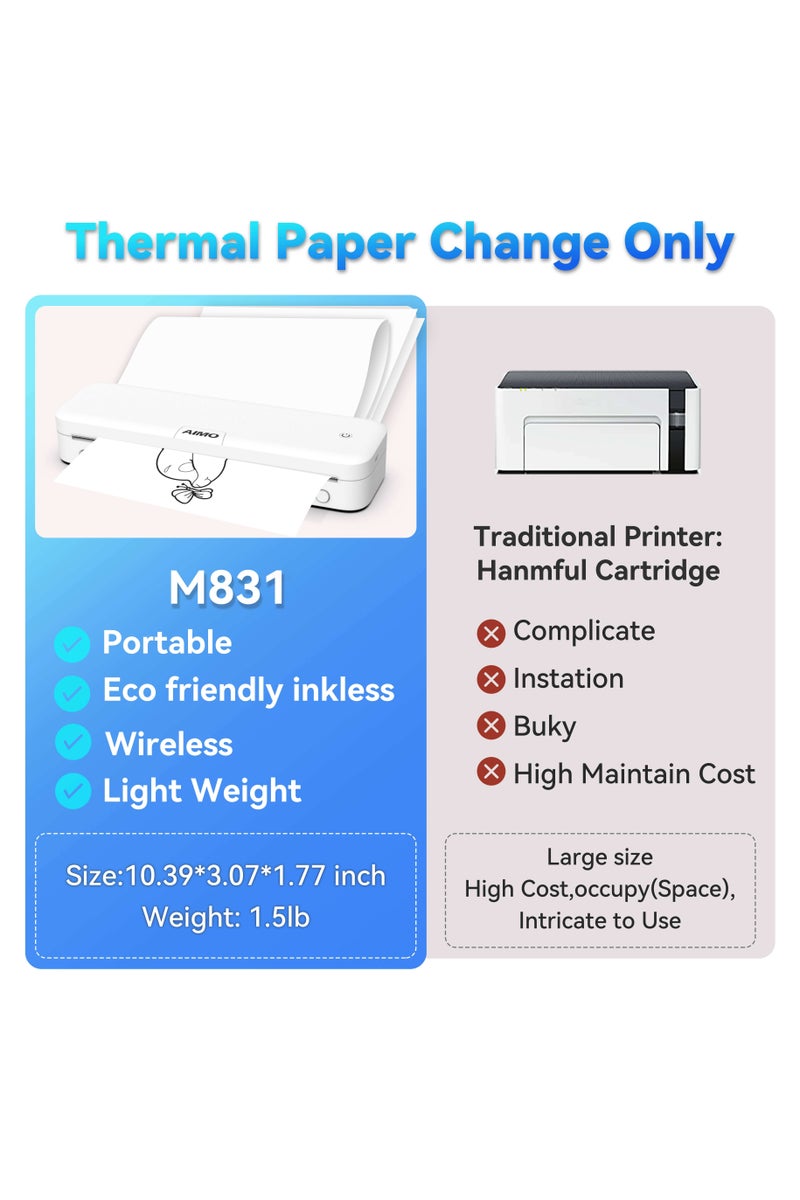 AIMO M831 A4 Thermal Printer Portable Printer A4 Inkless Thermal Printer-Supports - Image 2