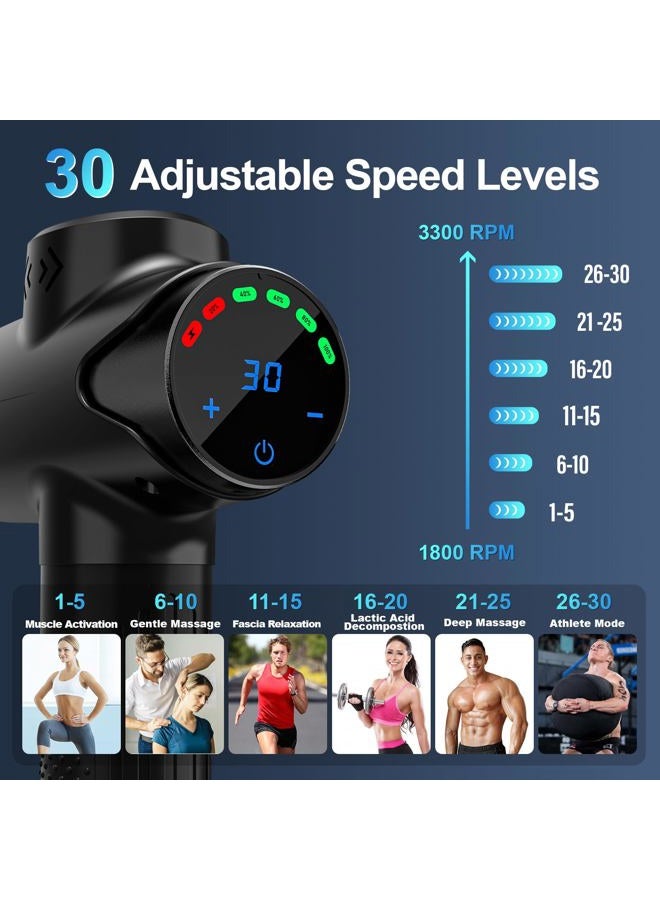 HeaDot Massage Gun Deep Tissue, Quiet Percussion Muscle Back Neck Head Body Shoulder Massager Tools for Athletes Pain Relief, Hand Held Massager (Gray)… - Image 2