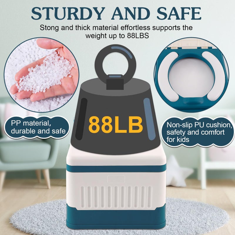 Fabulas Portable Potty for Toddler Travel, Foldable Travel Potty Training Toilet Seat for Kids Boys Girls, Emergency Mobile Toilet In Car for Camping Outdoor Indoor, with 30 Disposable Bags, Blue - Image 2