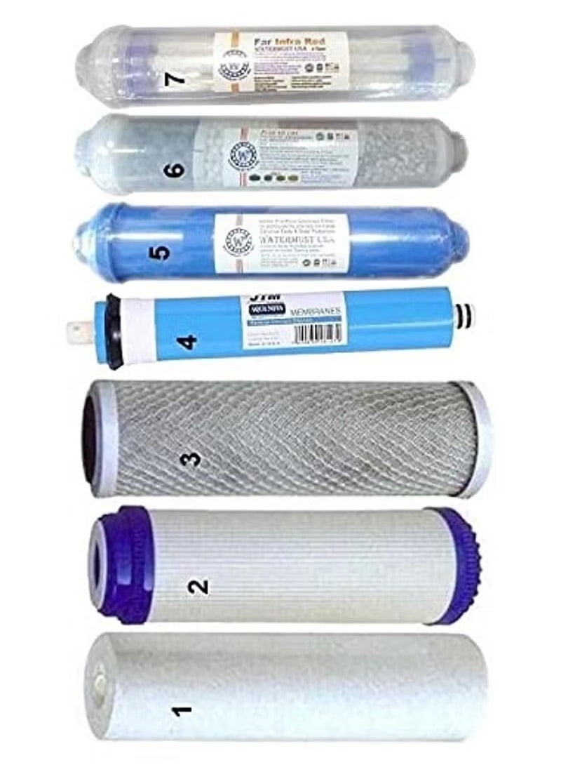 Aqua 7-Stage Filter Candle Kit (Including Membranes)