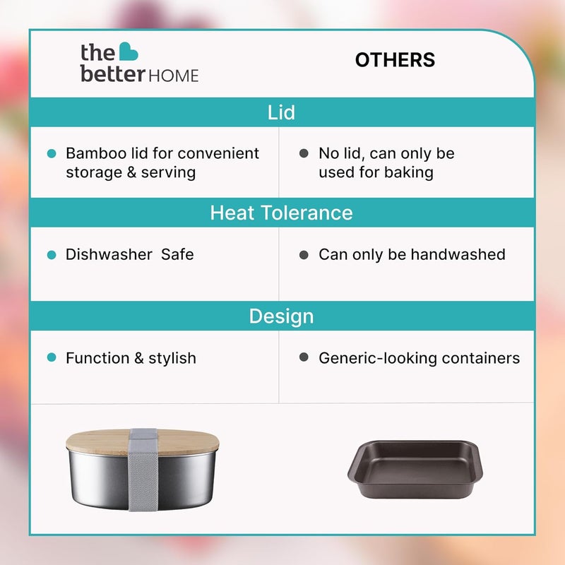 The Better Home حاوية ستانلس ستيل آمنة في الميكروويف 700 مل مع غطاء من الخيزران - Image 5