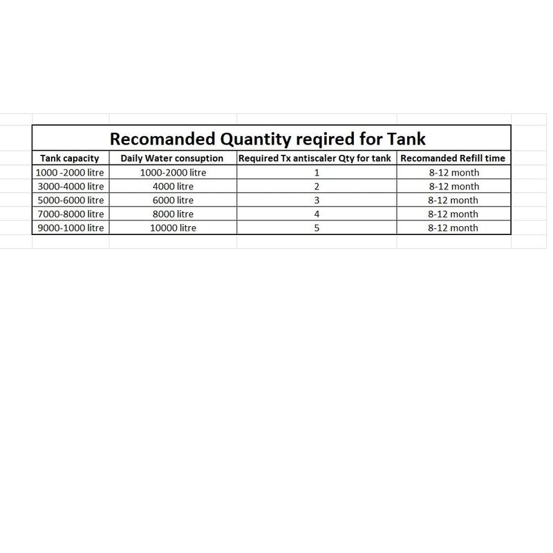 Robostore India TX Hard water Softener for House Disable Calcium and Magnesium scaling Reduce Hair loss and Skin Itching Protect RO filter Washing Machine Water heater Bathroom Plumbing Fixture from Scaling - Image 3