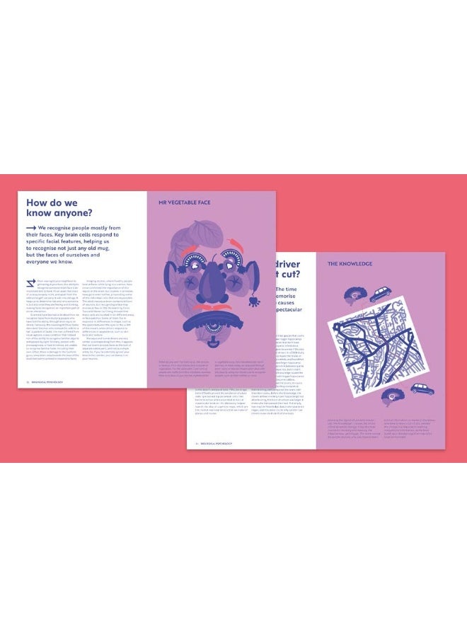 Short Cuts: Psychology: Navigate Your Way Through Big Ideas  - Image 1