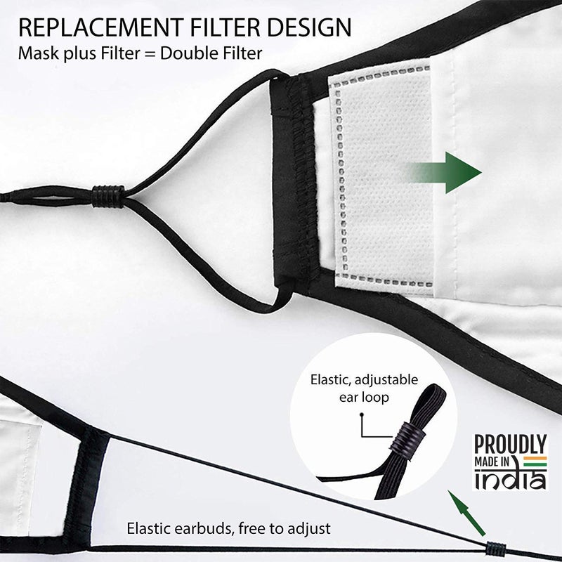 Xtore Certified N99 FDA CE Washable Mask with Replaceable 5 layer filter 2 mask 4 Filter Bright Yellow - Image 4