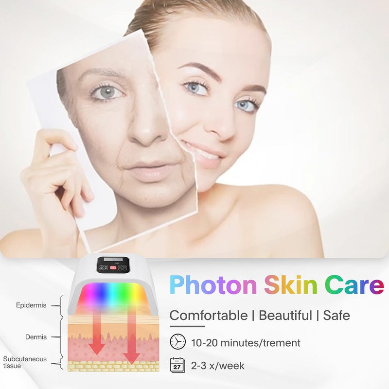 Fxtiaa LED-Face-Light-Therapy, 7 in 1 Color LED Face Mask Facial Body Beauty Equipment - Image 3