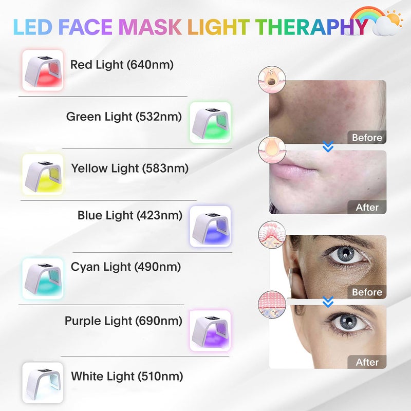 Fxtiaa LED-Face-Light-Therapy, 7 in 1 Color LED Face Mask Facial Body Beauty Equipment - Image 2