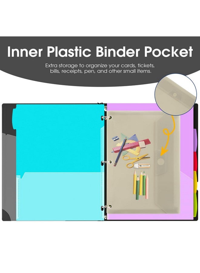 INFUN Telescoping Project Organizer Binder，13 Pocket 3-Ring Binder With Customizable Front Cover, Refillable Binder Organizer With 5 Colors Divider With Tabs And Plastic Binder Pocket -Black  - Image 5