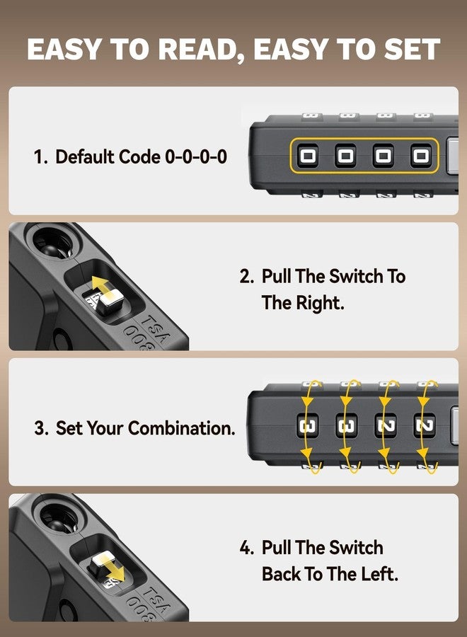 LUGGEX TSA Locks for Luggage, One-Button Reset TSA Approved Luggage Locks, Suitcase Locks, Ease of Use & Durable - Image 4