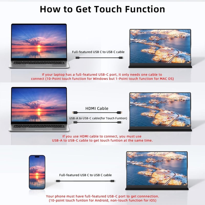 MagicRaven Portable Monitor, 15.6" 1080P Laptop Screen, Lightweight Dual USB C HDMI Second Computer Screen, Gaming Display with Speakers, Travel Monitor for PS4/5 Xbox Switch MAC PC Phone - Image 2