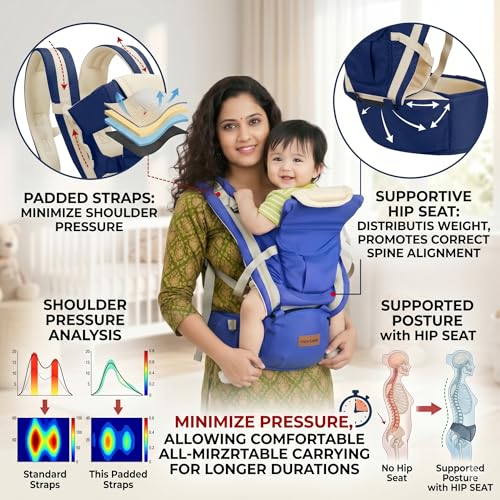 Safe-O-Kid Newborn Baby Carrier with Hip Seat, 4 in 1 Baby Carrier with Detachable Hip Seat, Ergonomically Designed, 3-36 Months, Upto 15KG, Blue - Image 5