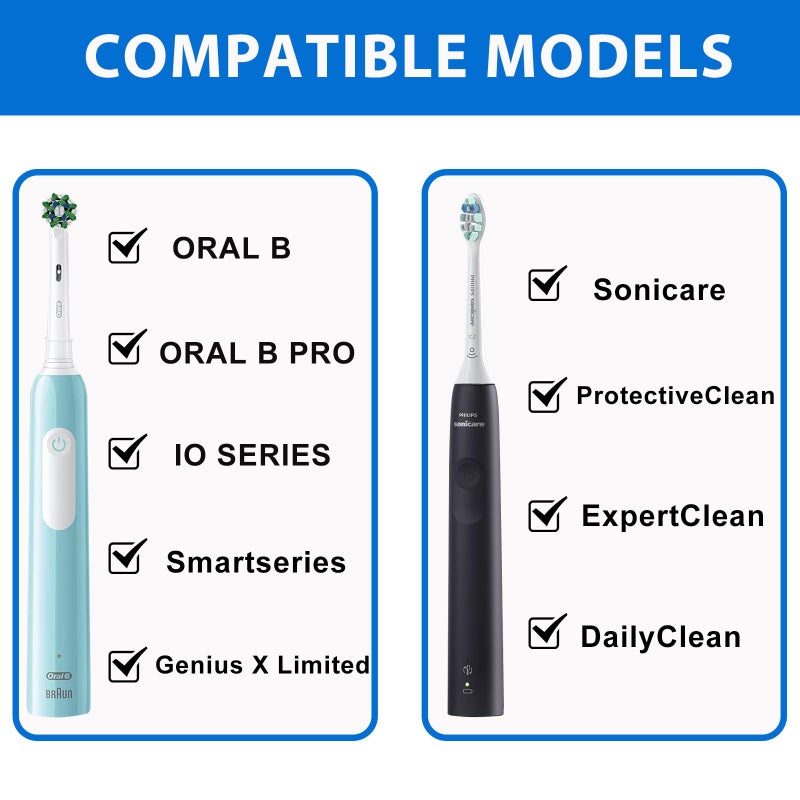 TYSORETY Toothbrush Travel Case for Oral B/Oral-B Pro 1000 1500 5000 7000 & Philips Sonicare 4100 1100 5300 5100 6100/iO Electric Toothbrush, Hard Protective Storage Bag (Black) - Image 5