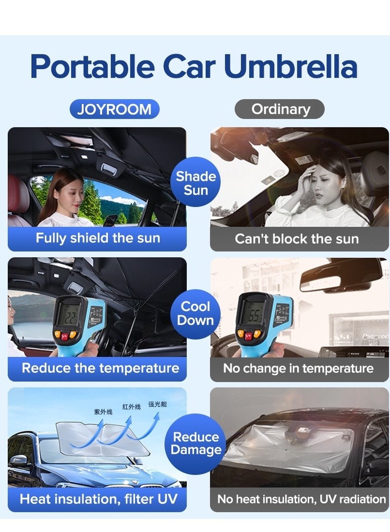 JOYROOM Car Sun Shade, for Car Front Windshield, Car Umbrella Sun Shade Cover, Foldable Anti-UV Rays & Sun Heat Protection Umbrella, Sunshade for Cars, Fits All Car Sedan SUV - 6 MONTHS WARRANTY  - Image 2