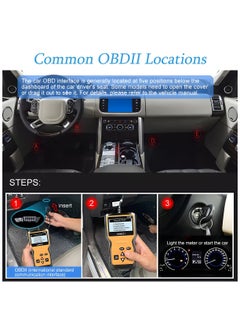 SYOSI Scanner Code Reader OBD2, for Car Check Engine, Automotive CAN Diagnostic Tool, Read and Erase Fault Codes, Check Emission Monitor Status, Universal for All OBD II Protocol Cars After 1996  - Image 4