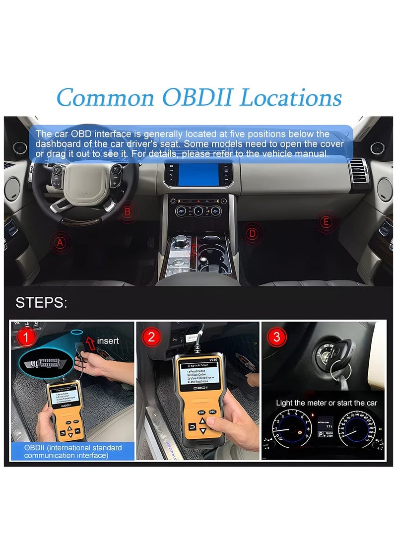 SYOSI - Scanner Code Reader OBD2, for Car Check Engine, Automotive CAN Diagnostic Tool, Read and Erase Fault Codes, Check Emission Monitor Status, Universal for All OBD II Protocol Cars After 1996 - Image 1