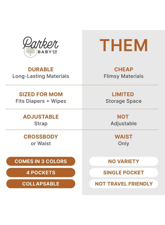 Parker Baby Co. Parker Baby Diaper Belt Bag - Portable Fanny Pack Diaper Bag, Crossbody Bag for Moms - "Birch Belt Bag" - Cream  - Image 2