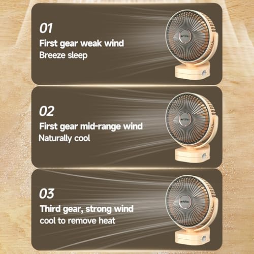 Artifax Rechargeable Clip Fan ART-B-5 with LED Light | Portable Mini Desk & Clamp Fan | 3-Speed | 360° Rotation | USB Charging | 4–6 Hrs Battery | Quiet Fan for Home & Travel (Apricot) - Image 3