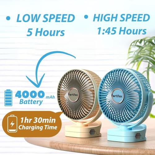 Artifax Rechargeable Clip Fan ART-B-5 with LED Light | Portable Mini Desk & Clamp Fan | 3-Speed | 360° Rotation | USB Charging | 4–6 Hrs Battery | Quiet Fan for Home & Travel (Apricot) - Image 2