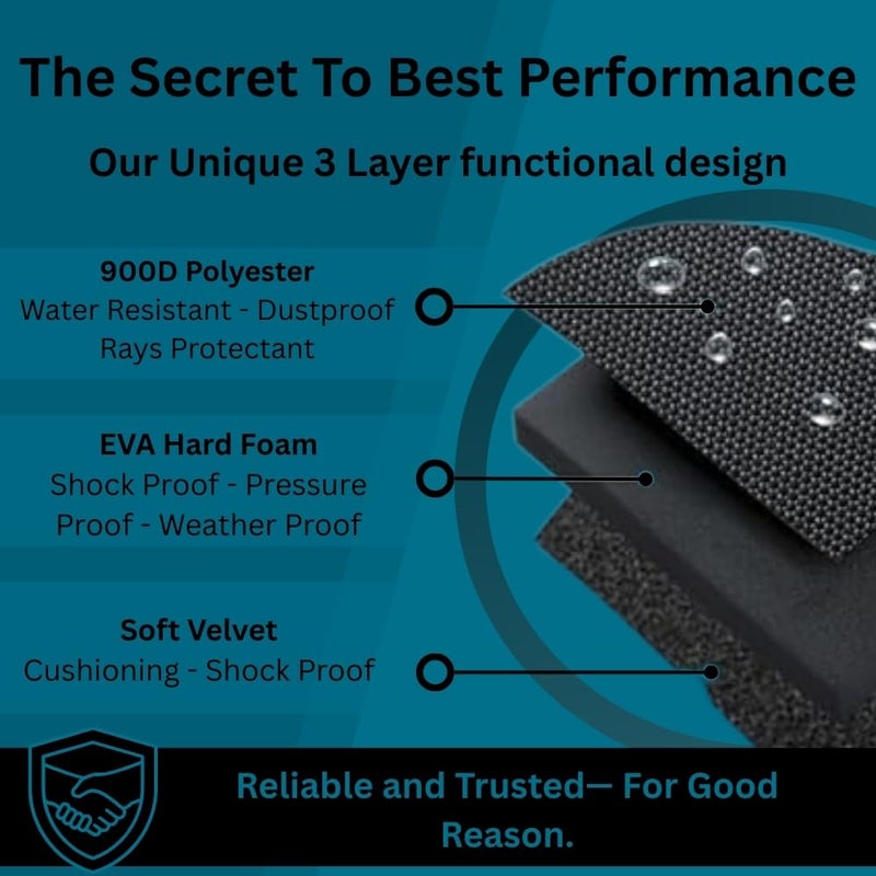 Caseling Hard Case - 9.8â€ x 5.6â€x 2.8â€ - for Universal Electronics/Accessories EVA Protection Hard Travel Organizer Carrying Bag - Black - Image 4