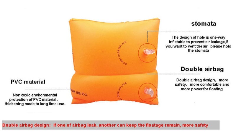 Topsung Inflatable Arm Bands Floatation Sleeves Water Wings Swimming Arm Floats for Children and Adults (Orange) - Image 4