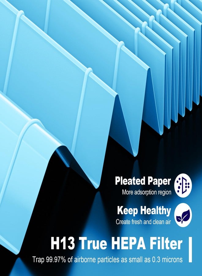 PETOX فلتر هواء بديل لجهاز تنقية الهواء Aroeve MK04 MG04JH، فلتر كربون نشط عالي الكفاءة H13 True HEPA 4 في 1، الإصدار القياسي (عبوة من قطعتين) - Image 2