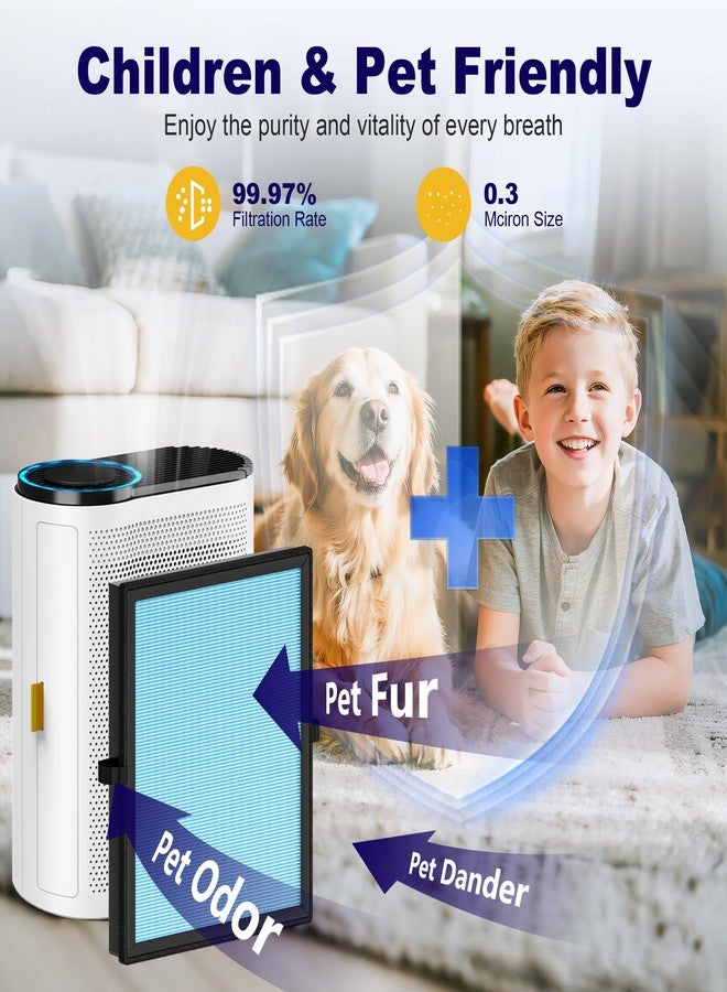 PETOX فلتر هواء بديل لجهاز تنقية الهواء Aroeve MK04 MG04JH، فلتر كربون نشط عالي الكفاءة H13 True HEPA 4 في 1، الإصدار القياسي (عبوة من قطعتين) - Image 5