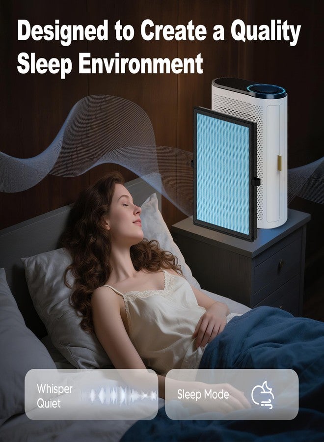 PETOX فلتر هواء بديل لجهاز تنقية الهواء Aroeve MK04 MG04JH، فلتر كربون نشط عالي الكفاءة H13 True HEPA 4 في 1، الإصدار القياسي (عبوة من قطعتين) - Image 4