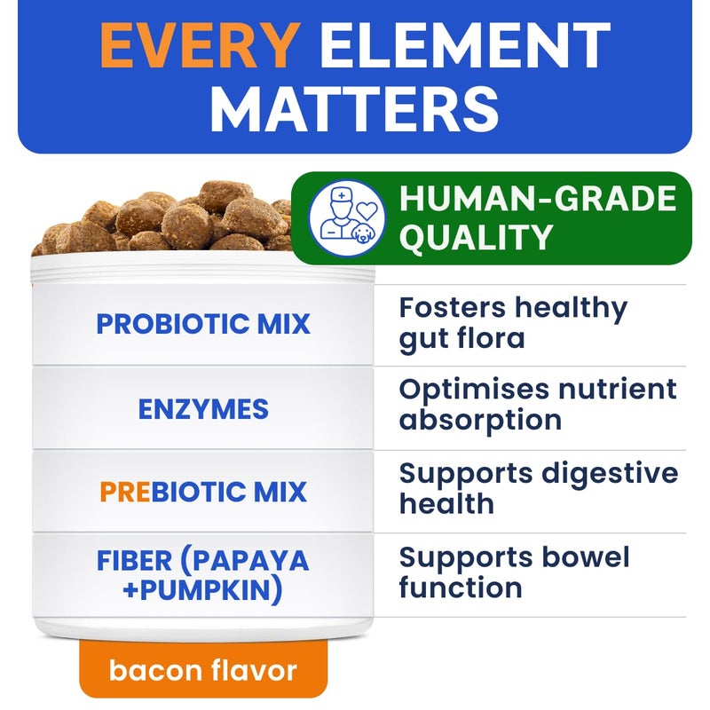 Bark&Spark Vet Strength Dog Probiotics Chews & Digestive Enzymes for Allergies Itchy Skin - Dogs Digestive Health - Gas, Diarrhea, Constipation Relief Pills - Prebiotics for Dogs Gut Health (120 Ct) - Image 4
