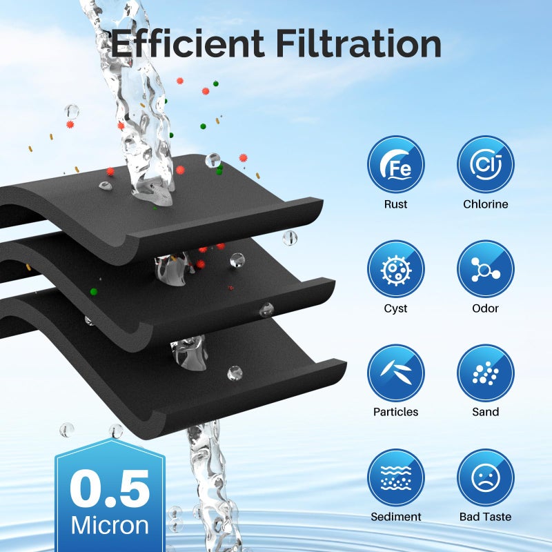 ICEPURE 5231JA2002A Refrigerator Water Filter,Replacement for LG LT500P, GEN11042FR-08, ADQ72910901, ADQ72910907, LFX25974ST, LFX25973S, Kenmore 9890, 469890, LSC27925ST, 3PACK(Package may vary) - Image 3