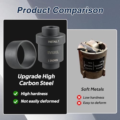 EVRBUL Upgraded Front/Rear Wheel Bearing Install and Removal Press Tool Kit Compatible with Polaris Sportsman XP 550 850 1000，Ranger 500 570 700 800 900 1000，RZR 570 900 1000, Scrambler 850 1000 - Image 2