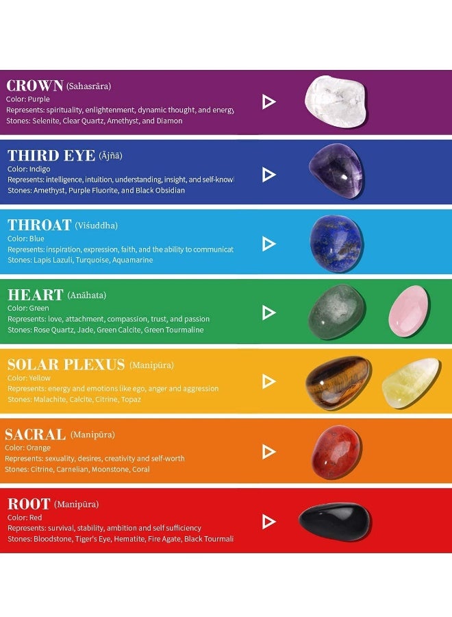 Large Crystals and Healing Stones, 13 PCS Premium Healing Crystals Kit, 7 Colorful Gemstones, 7 Chakra Therapy Starter Collection Including Rose Quartz, Citrine, Amethyst, Gift Box, Guide  - Image 5