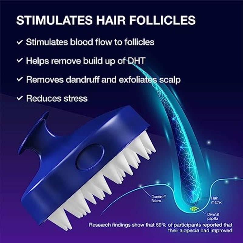 Head Massager for Hair Growth - Hair Loss Shampoo Shower Brush - Soft Silicone Scalp Scrubber for Dandruff Removal - Scalp Scrub Wash Tool - Image 3