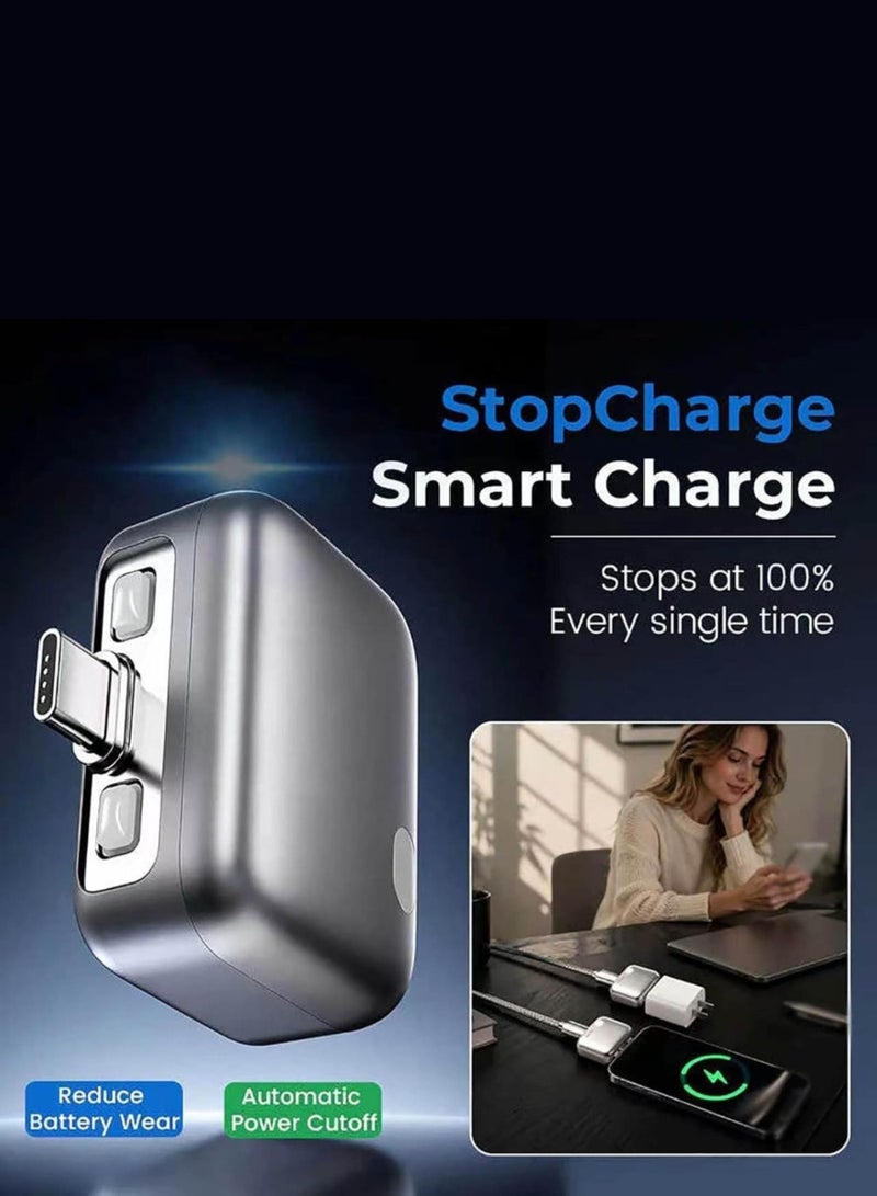 Smart Auto Stop Charging Adapter USB C Fast Charger with Physical Cut Off Automatic Power Off Timer for Phone Tablet and All USB Devices Prevents Overcharging Extends Battery Life - Image 2