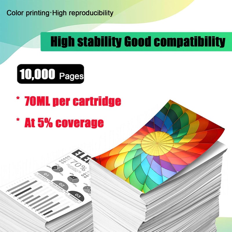 Cyan Ink Cartridge Replacement Compatible For PageWide Enterprise 556 586 Printers - Image 4
