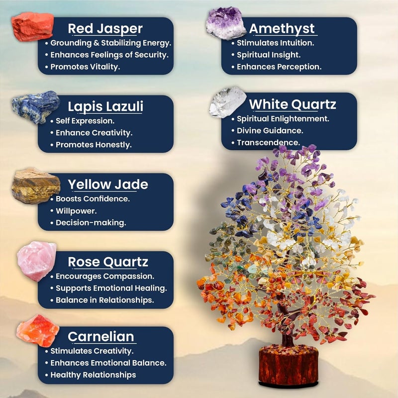 HOMIFLY 300 Beads Crystal Tree/7 Chakra Crystal Tree/Showpiece Good Luck and Positive Energy/Showpiece for Living Room/Natural Healing Gemstones Money Tree/Lucky Tree for Good Luck (Multicolor) - Image 4