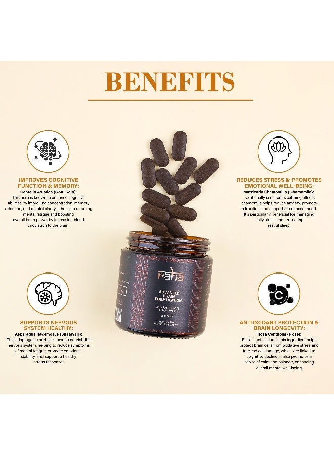 RAHA Advanced Brain Formulation - Image 4