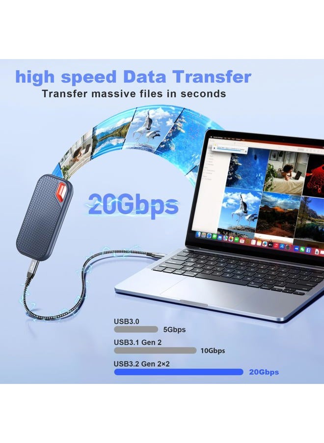 LDLrui USB C to USB C Monitor Display Cable 6FT, 20Gbps Data Transfer 100W Fast Charge 4K Video Output USB3.2 Gen 2×2 Cable for MacBook, iPad, iPhone 15 Pro/Max, Samsung S21, Dell XPS, Portable Monitor - Image 3