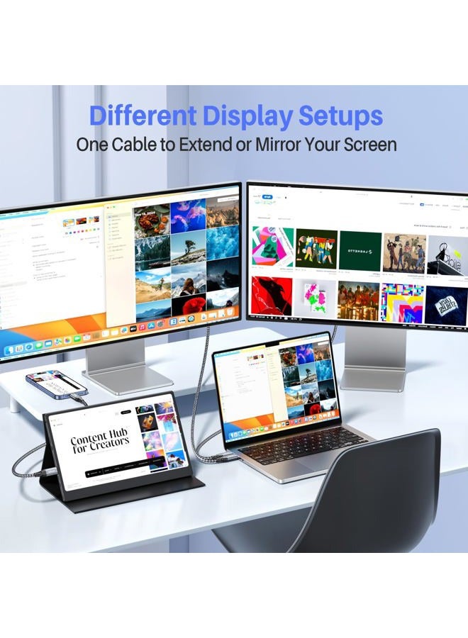 LDLrui USB C to USB C Monitor Display Cable 6FT, 20Gbps Data Transfer 100W Fast Charge 4K Video Output USB3.2 Gen 2×2 Cable for MacBook, iPad, iPhone 15 Pro/Max, Samsung S21, Dell XPS, Portable Monitor - Image 2