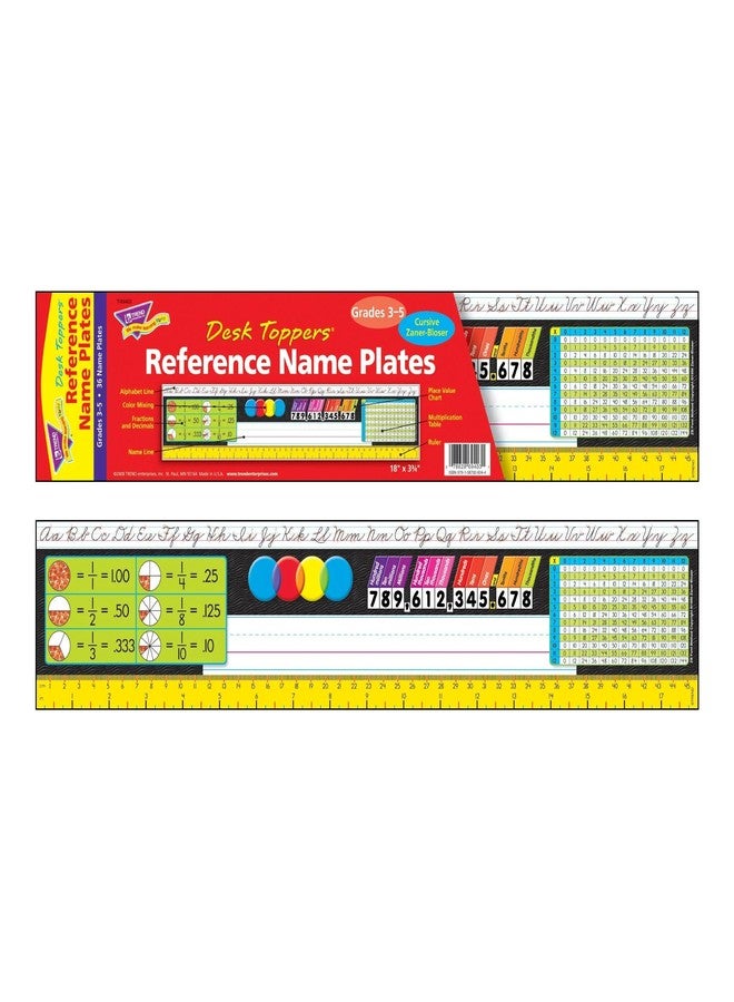 تريند انتربرايزس لوحات أسماء مرجعية من Desk Toppers®: الصفوف من 3 إلى 5 (Zaner-Bloser) - Image 2