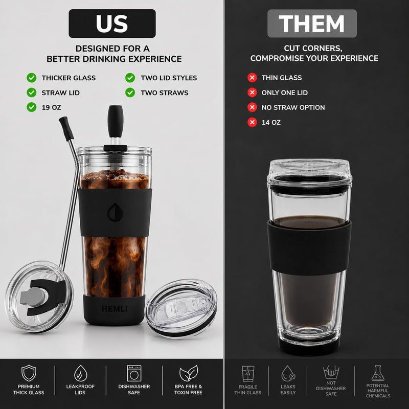 Hemli 19 oz. Black Modern Glass Tumbler, To Go Glass Travel Mug with Lid, Portable Glass Thermos with Straw, Reusable Cup for Coffee, Tea, Smoothies, Ice Coffee, and Boba - Image 5