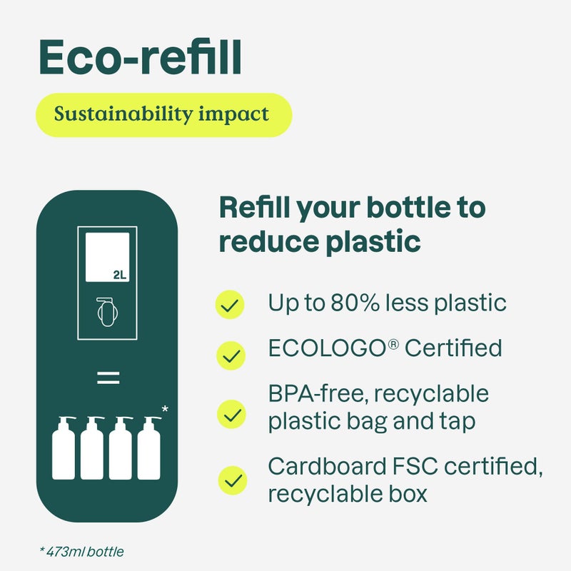 ATTITUDE Liquid Hand Soap, EWG Verified, Plant and Mineral-Based, Vegan Personal Care Products, Olive Leaves, 67.6 Fl Oz - Image 4