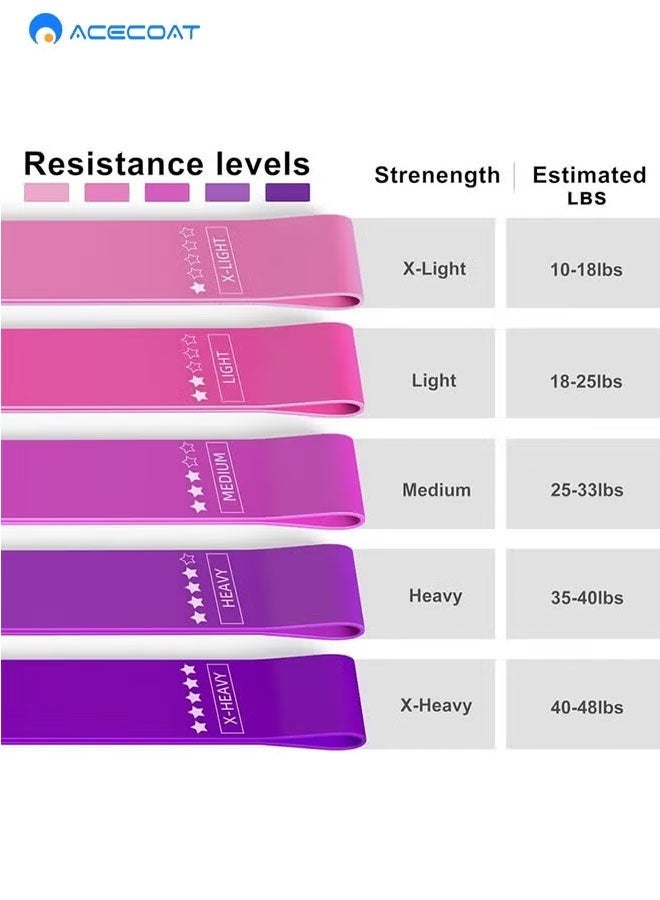 ACECOAT Resistance Bands Set for Men and Women, Pack of 5 Different Resistance Levels Elastic Band for Home Gym Long Exercise Workout ，Great Fitness Equipment for Training, Yoga – Free Carrying Bag - Image 4