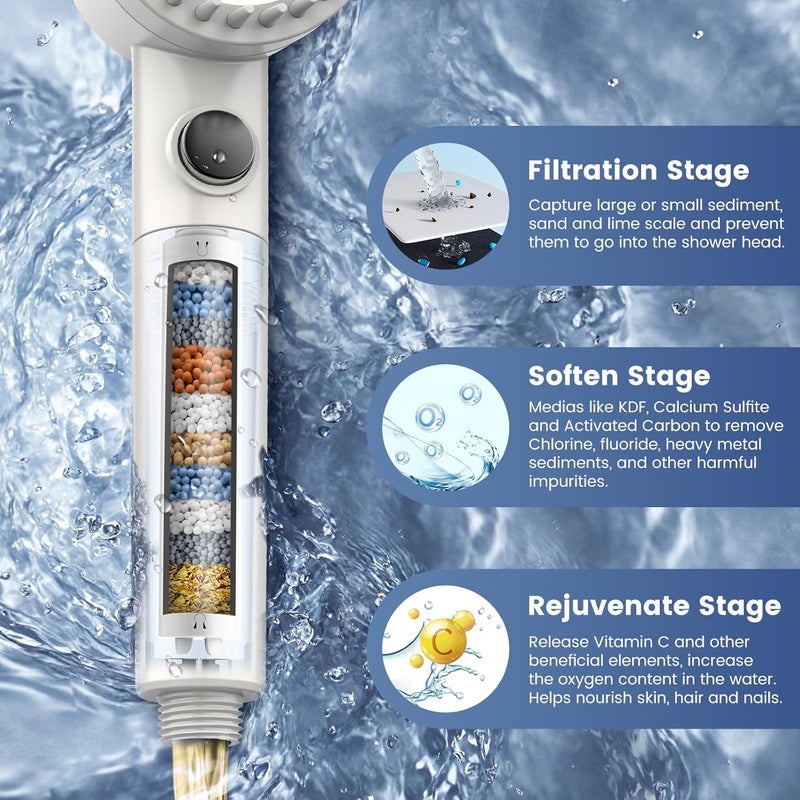 Vatex Filtered Shower Head with Handheld, High Pressure 5-Spray Shower Head with Filters for Hard Water, ON/OFF Switch Showerhead for Pets Bath, Shower Heads with Stainless Steel Hose Remove Chlorine - Image 3