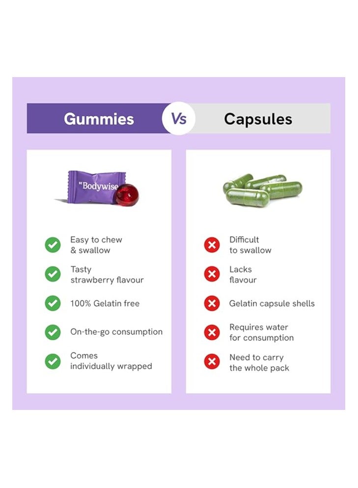 Be Bodywise v Be Bodywise Biotin Hair Gummies for Stronger, Shinier Hair & Nails | 120 Day Refill Pack | With Biotin, Zinc, Folic Acid, Fibre & Multivitamins | Strawberry Flavored | No Added Sugar & Gut Friendly - Image 4