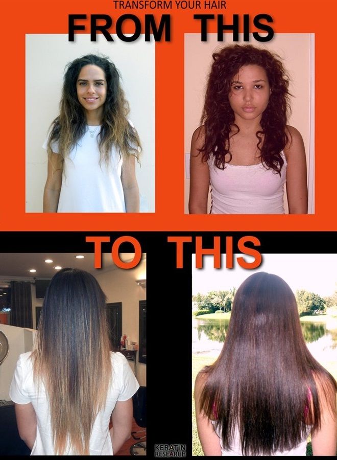 KERATIN RESEARCH Complex Brazilian Keratin Hair Treatment Professional results Straighten and Smooths Hair (CS 120ml + KT 300ml)  - Image 2