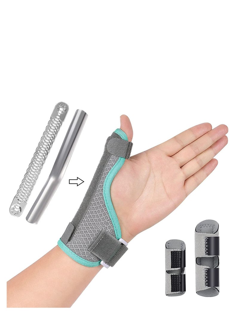 SYOSI Thumb Support Brace with 2 Pieces Finger Splint Thumb Splint and Wrist Stabilizer Splint for BlackBerry Thumb Trigger Finger Arthritis, Tendonitis, Sprained and Carpal Tunnel Supporting - Image 1