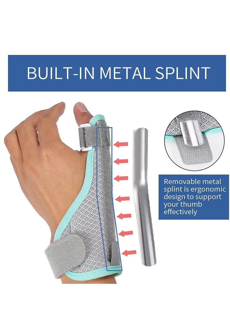SYOSI Thumb Support Brace with 2 Pieces Finger Splint Thumb Splint and Wrist Stabilizer Splint for BlackBerry Thumb Trigger Finger Arthritis, Tendonitis, Sprained and Carpal Tunnel Supporting - Image 5