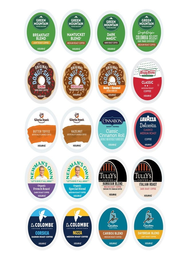Keurig Coffee Lovers’ Collection, Single Serve Keurig K-Cup Pod Variety Pack, Light, Medium, and Dark Roast Coffees, 40-Count Box - Image 3