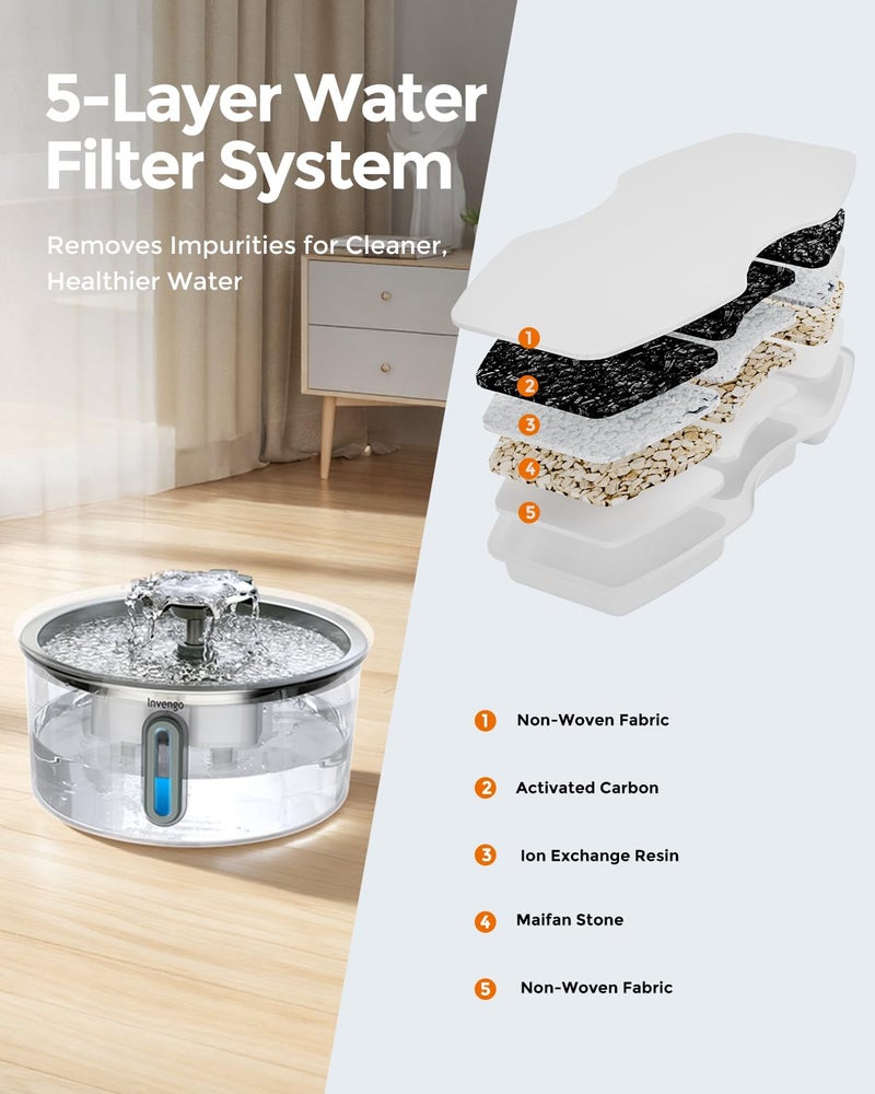 Invengo Cat Water Fountain Stainless Steel 3.2L/108oz, Invengo Automatic Pet Fountain for Cats & Dogs, Ultra Quiet <25 dB Pump, Includes 4 Replacement Filters & Sponges, LED Water Level Window, Easy to Clean - Image 3